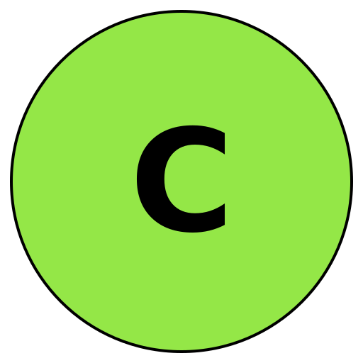 Catalystio