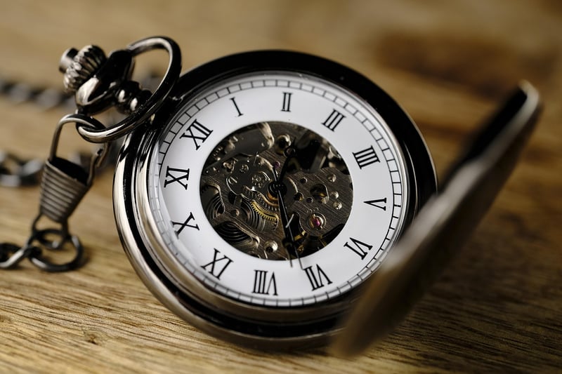 Time Management